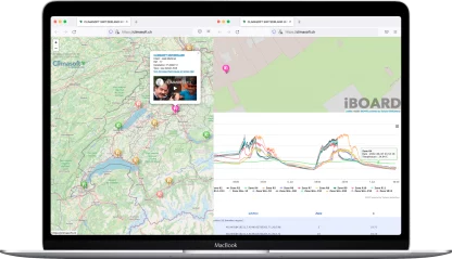 Logiciel sur mesure : iBOARD au-delà d'un CRM visuel – Image 4